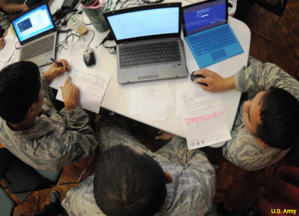 Hawaii Air Guard cyber team